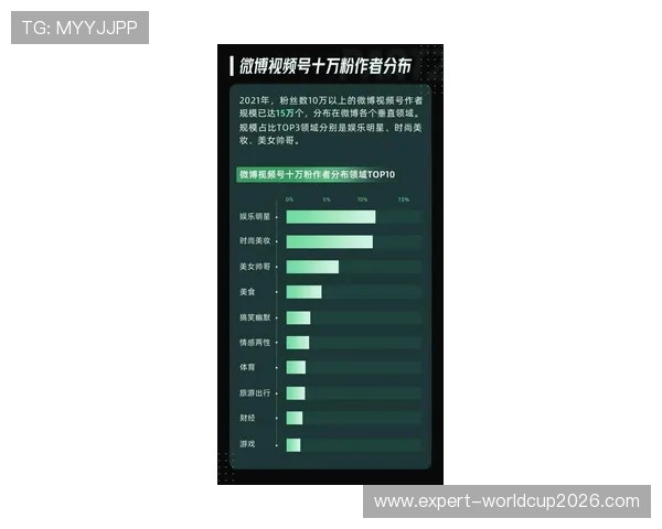 博友体育:多样化的体育互动活动增强用户粘性和社区活跃度 博友体育:多样化的体育互动活动增强用户粘性和社区活跃度